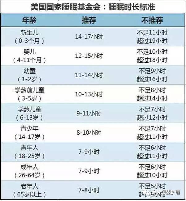 尚佳專業(yè)月嫂丨【汕頭尚佳月嫂】沒吃幾口就睡了，沒睡一會(huì)又要吃，喂奶喂得要崩潰了！