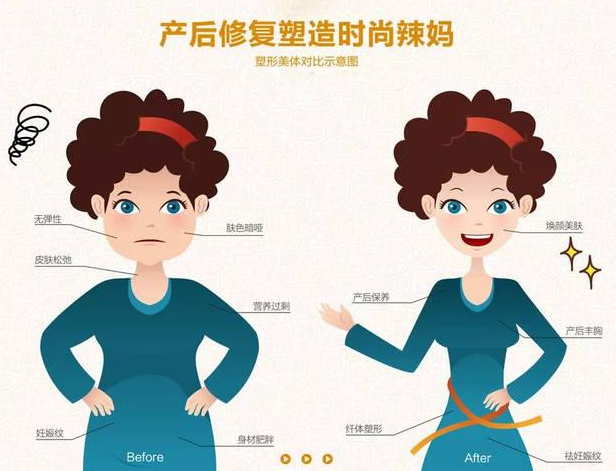 尚佳產(chǎn)后修復(fù)丨35歲以后找不到工作，怎么辦？