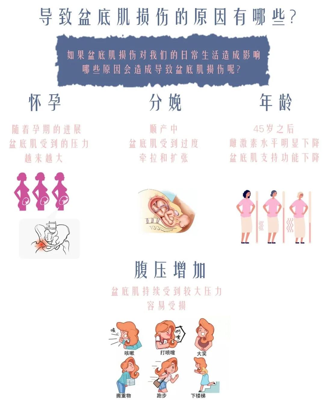 尚佳專業(yè)月嫂 |以下癥狀大多數(shù)寶媽都有，你中招了嗎？