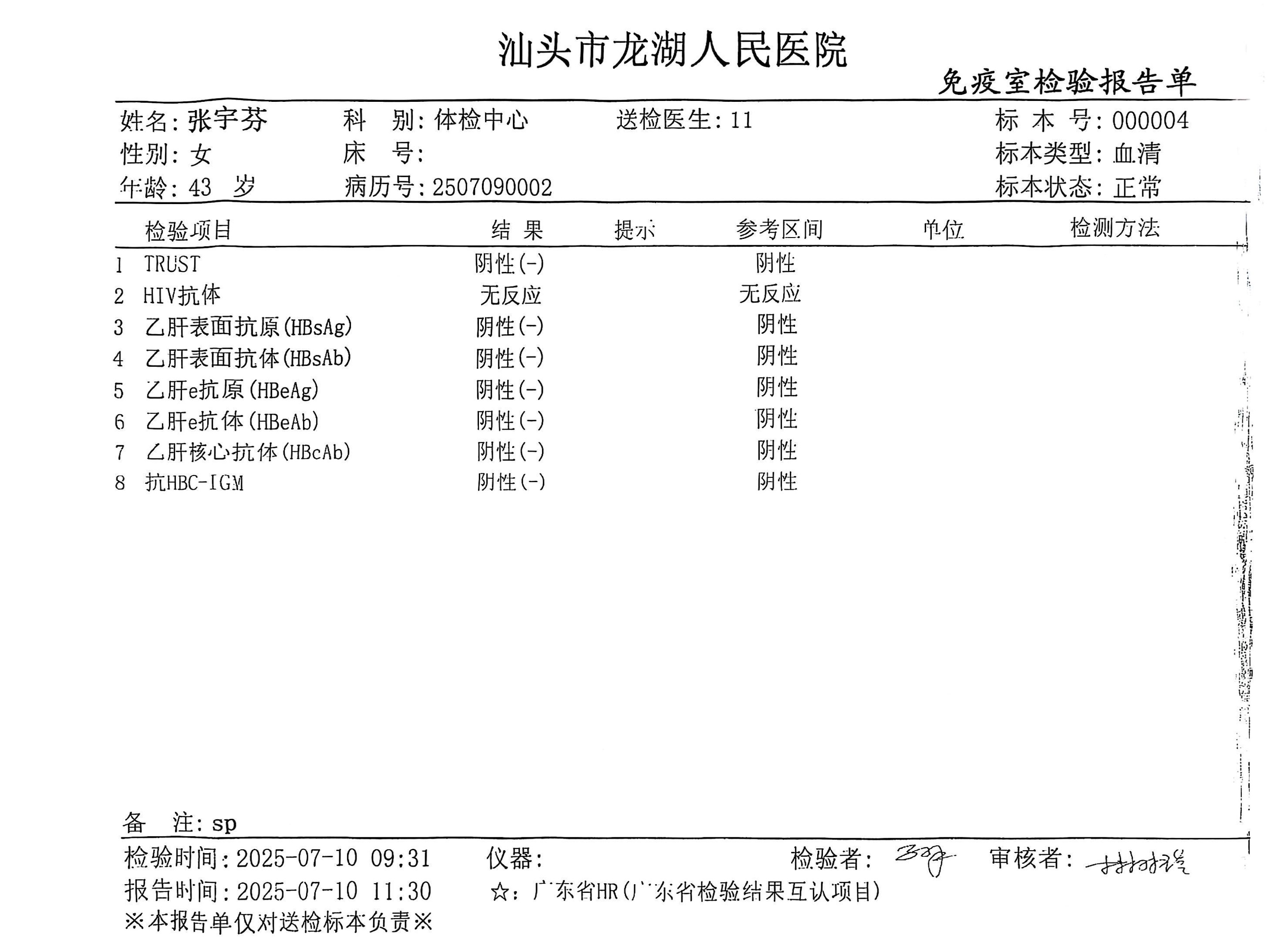 2024.7.8獲得術(shù)前三項(xiàng)